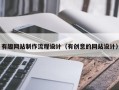 沂南有趣网站制作流程设计（有创意的网站设计）